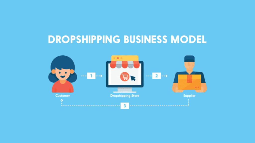 How to Launch a Profitable Dropshipping Business in 2025 